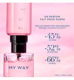 Orelyparis|Armani My Way – Nachfüllbares Eau de ParfumArmani My Way – Eau de Parfum RechargeableARMANIDamenparfums