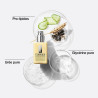 Orelyparis|Clinique – Basic 3 Times – So Different FeuchtigkeitsemulsionClinique – Basic 3 TempsCLINIQUEGesichtscreme