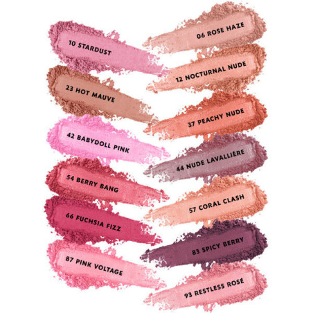Yves Saint Laurent – Blush Poudre