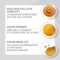 La Prairie Skin Caviar – Sérum Visage 50 ml La Prairie Skin Caviar – Sérum Visage 50 ml