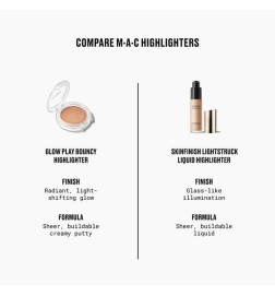 Orelyparis|MAC - Glow Play Bouncy- Highlighter CompactMAC - Glow Play Bouncy- Highlighter CompactM.A.CHightliter