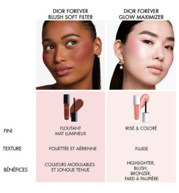 Orelyparis|Dior Forever Glow Maximizer – Illuminateur LiquideHighlighter Liquide Longue TenueDIORHightliter